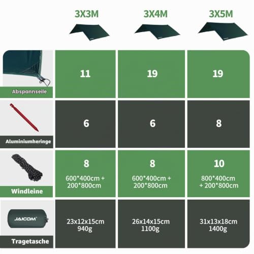 JAICOM Tarp Wasserdicht - 3x5M Camping Zeltplane, Ultraleicht und Tragbar, UV-Schutz & Schnee & Regen, Mit Ösen, Nylonseile… – Ansicht 2