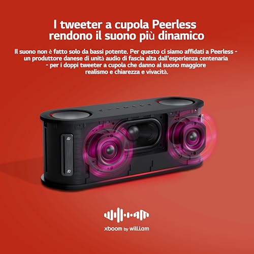 Lg Xboom Bounce By Will.I.Am, Speaker Bluetooth 40W, Ai Lighting, 30 Ore Di Autonomia, Resistente All'acqua (IP67) - 4