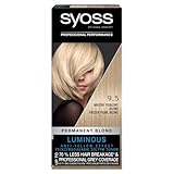 Syoss