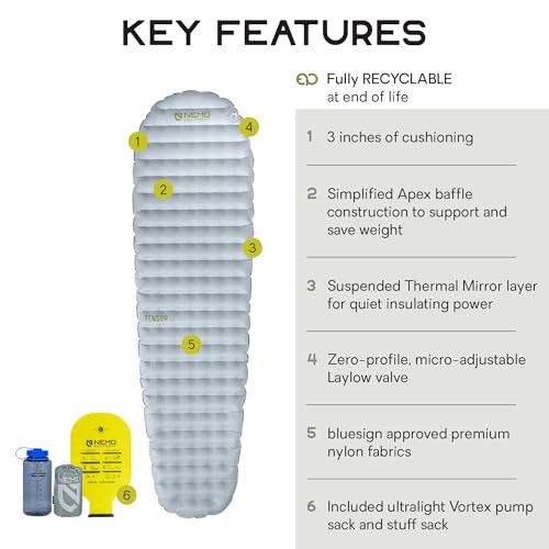 NEMO Equipment Tensor Elite Sleeping Pad - Aluminum/Titanium - Regular