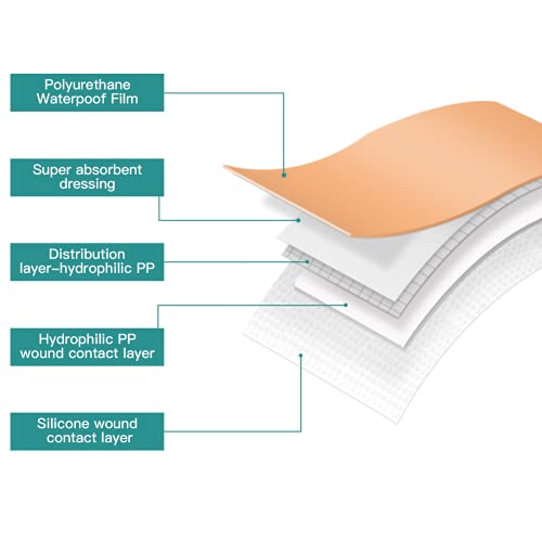 Dimora Silicone Super Absorbent Wound Dressings, 5"X5" Self-Adhesive Bandages With Ultrasorb Polymer, 10 Packs #TOP5