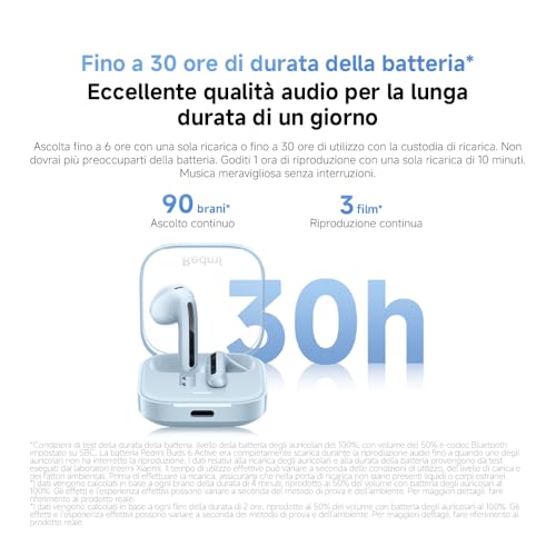 Redmi Buds 6 Active–Auricolari wireless Bluetooth semi-in-ear,Riduzione del rumore a doppio microfono,Fino a 6h+30h di durata della batteria, Bluetooth 5.4, Google Fast Pair-Blancos - Cuffia gaming - Immagine 4