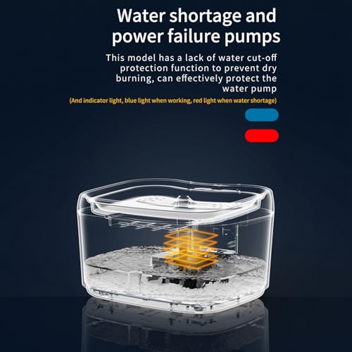 Fuente de agua automática para gatos 2.5L con filtro miniatura 3