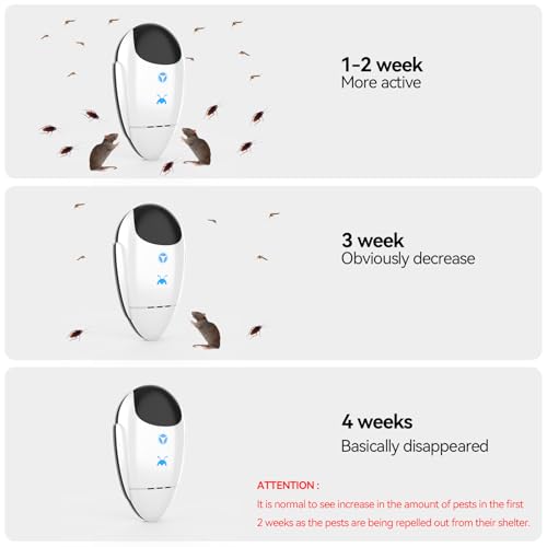 2025 upgraded ultrasonic repeller amp insect indoor repeller ultrasonic plug in repellent for roach rodent mouse bugs mosquito mice spider ant electronic pest deterrent 4 packs