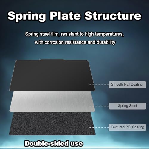 Image of 270x200mm Black Build Plate for Qidi X-Plus /Tech i-Mates, Double Sided Textured PEI+Smooth PEI Flexible Spring Steel Platform Heated Printing Bed for Qidi X-Plus /Tech i-Mates 3D Printer