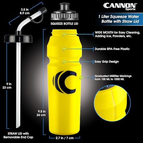Image of Cannon Sports 1 Liter Sports Water Bottle, BPA-Free, 34 Oz Capacity, Large Mouth, 2 lids (Straw and Squeeze), Great For Helmet Sports Such As Hockey, Lacrosse, Football, Boxing (Yellow)