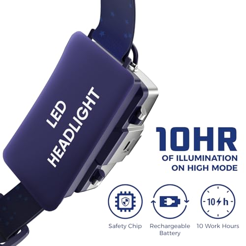 DanForce Headlamp. USB Rechargeable LED Head Lamp. Ultra Bright LUMINUS 1080 Lumen Headlamp Flashlight + Red Light. HeadLamps for Adults, Camping, Outdoors & Hard Hat Light. Zoomable IPX54 Headlight - image 3