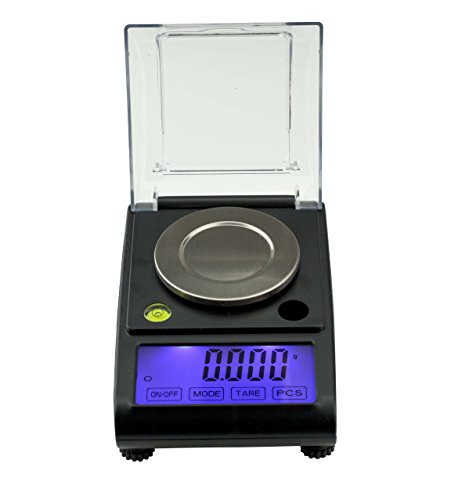 scales