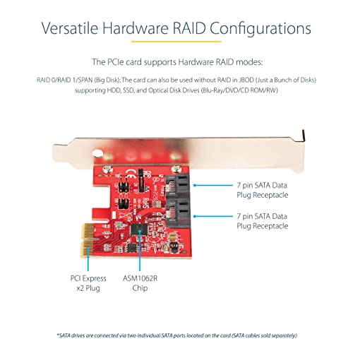 Image of StarTech 2-Port SATA III 6Gbps PCIe RAID Card, TAA (2P6GR-PCIE-SATA-CARD)