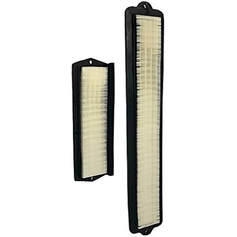 CFKIT Cabin Air Filter Set for Bobcat Loaders (Replaces 6678207 & 6677983) Cover