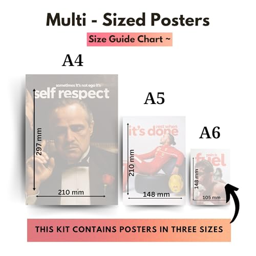 Image of Yellow Town India Hard Hitting Motivational Poster Kit | 21 MultiSized Posters + Wall Friendly Adhesive | A4,A5,A6 Art Prints | 300 GSM | Goal Oriented Room Decor for Men