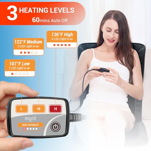Longer Heated Seat Cover