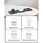 Magnetic Wireless Charger for iPhone: Fodable 3 in 1 Charging Station for Multiple Apple Devices - Travel Charging Pad Dock for Apple Watch iPhone 16 15 14 13 12 Pro Max Plus & Airpod - Image 5