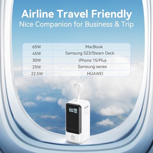 Fast Charging Power Bank 18400mAh 65W Portable Laptop Charger, LCD Display, Travel Essential Battery Pack with Built-in USB-C & Lightning Cables for iPhone 16/15/14/13/12 MacBook Samsung - image 7
