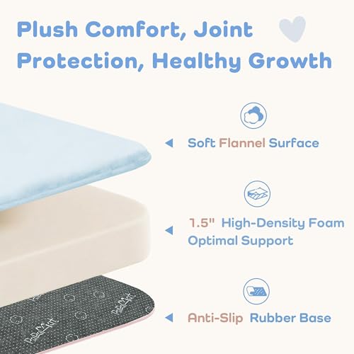 Image of 1.5 inch Thick Baby Play Mat for Floor, 59x79 Soft Foam Mats, Baby Blue