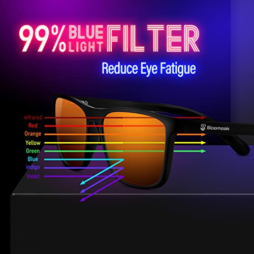 Image of Bloomoak-99% Blue Light Blocking Glasses - Gaming Glasses - Anti Glare - Anti Fatigue -Suitable for Screens, Games, TVs