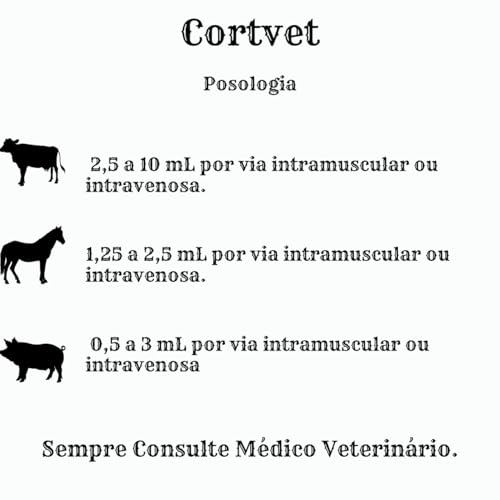 Cortvet 50ml Anti-inflamatório Dexametasona Dor Inflamação Edema Rápida Ação Equino Bovino Suíno Mar