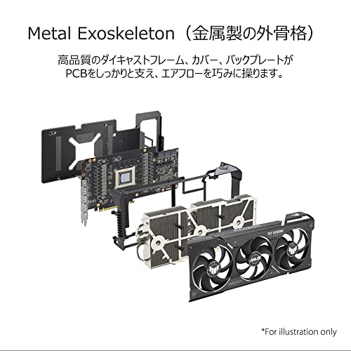 Asus TUF Gaming AMD Radeon RX 7900 XTX OC Edition 24GB GDDR6 Scheda grafica (PCIe 4.0 24GB GDDR6 HDMI 2.1a DisplayPort 2.1) - Scheda video - Immagine 4
