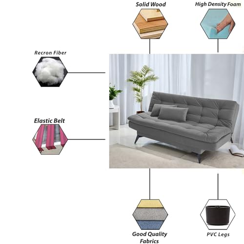 Product Variant View