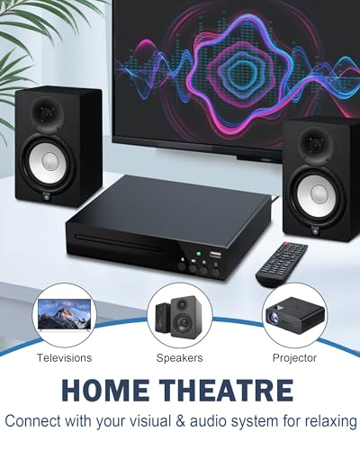 image for SHIWAKOTO DVD Players for TV with HDMI, All Region Free DVD Player for