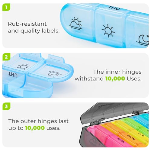 Image of AUVON Weekly Pill Organizer 3 Times a Day, Large 7 Day Pill Box 3 Times a Day with Separate Container, Portable Pill Case for Medication, Vitamins, Fish Oil and Supplements