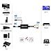 HDMI to RCA Converter, HDMI to AV 3RCA CVBs Composite Video Audio Converter Adapter Supports PAL/NTSC for TV Stick, Roku, Android TV Box, DVD ect, Black