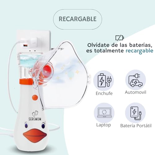Humidificadores, Drugstore Imagen adicional