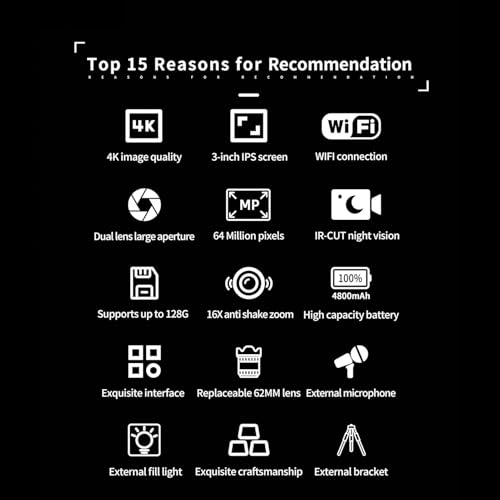 Cámara Digital de 64 MP, Zoom óptico de 16 Aumentos, Lente Gran Angular de 62 Mm, Estabilización de Imagen óptica, Video 4K Full HD, Pantalla a Color IPS de 3, Cámara Vlogging - imagen 2