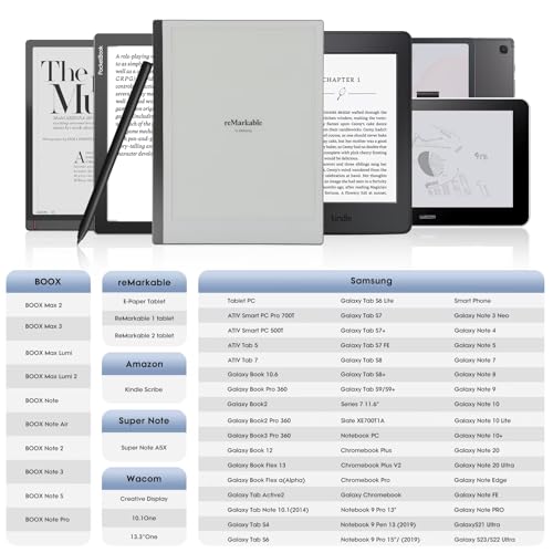 Stylo MR avec gomme haut de gamme pour tablette Remarkable 2