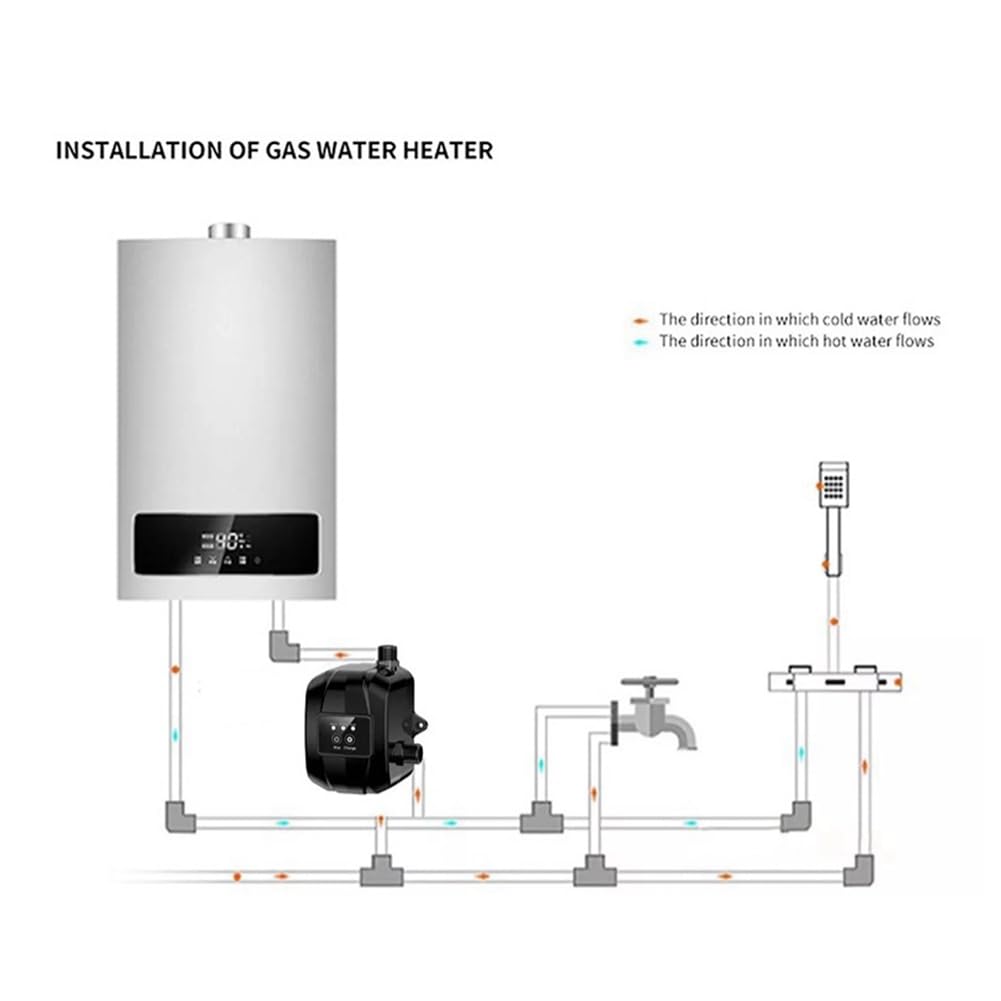 Haushalts-Wasserpumpe für Wasserhahn Sicher und Leise 150P für Rasensprenger, Dusche, Küche für Garten, Toilette Hängende Ohne Bohren mit EU-Stecker