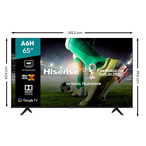 Pantallas, Home Entertainment Imagen adicional