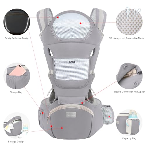 IULONEE Newborn Baby Carrier with Hip Seat Ergonomic Infant Carrier Adjustable Multifunctional Front and Back Carry for Childs Toddler 3 Months to 3 Years(7-45lbs) Grey - Image 4