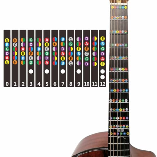 Autocollants de notes pour touche de guitare Avec diagramme Avec échelle des dièses et des...