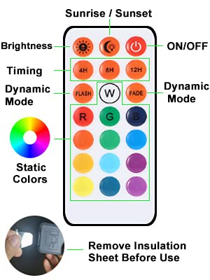 Urophylla Landscape Spotlights Remote Control #TOP1
