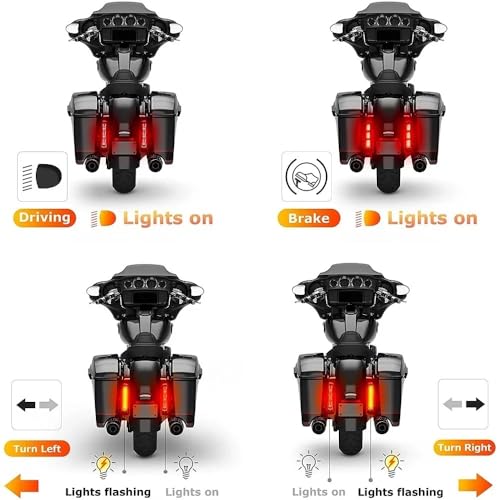 Clignotant de sacoche pour sécuriser vos trajets en Electra Glide - 4