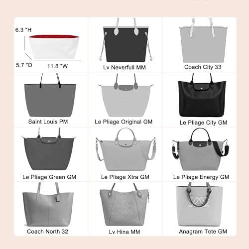 Image of Doxo DuPont Paper Ultra Lightweight Purse Organizer Insert for LV Neverfull MM Bags, Bag Shapers for Luxury Handbags