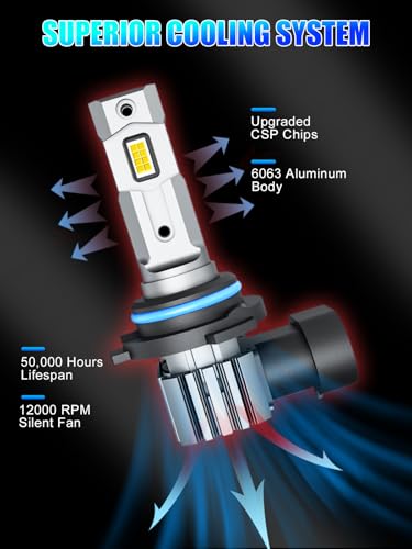 Bombillas LED 9005 9006 Combo RCJ para Luces de Coche Cortas y Largas 6000K Kit de 4 5