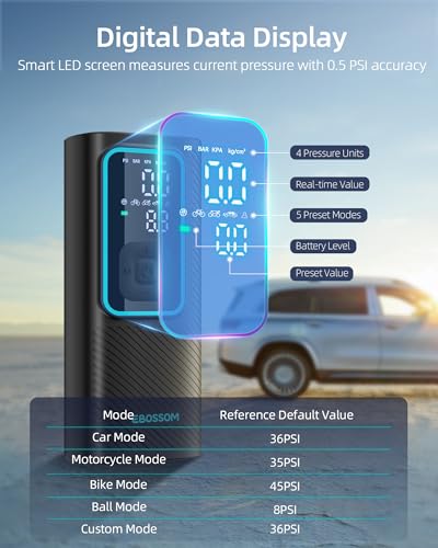 Image of Tire Inflator Portable Air Compressor, 150 PSI Mini Car Air Pump with 6000mAh Battery,12V DC, Pressure Gauge, Cordless Tire Inflator Rechargeable with Display & LED for Car, Motocycle, Bikes, Balls