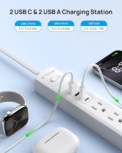 Protector de sobretensiones TROND con enchufe rotativo 360°, regleta blanca con 4 puertos USB y 5 tomacorrientes AC, cable de extensión plano de 3 pies para casa y oficina miniatura 3