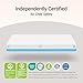 MAMAZING Baby Crib and Toddler Mattress, 2-Stage Breathable Mattress, Non-Toxic, Waterproof Sleep Surface, Machine-Washable Cover for Easy Care, Fits Standard Baby Crib & Toddler Bed