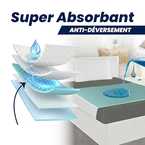 Alèse lit adulte bébé protection matelas imperméable lavable pipi stop 140x90