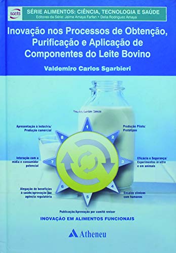 Inovação nos Processos de Obtenção, Purificação e Aplicação de Componentes do Leite Bovino