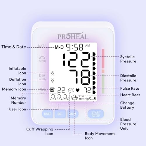 Blood Pressure Monitor for Home Use with Large Upper Arm Cuff - Automatic Talking Pulse and BP Machine with 240 Memory Recalls for 3 Users - Carrying Bag and Batteries Included, Backlit Digital LCD - Image 4