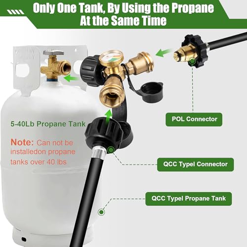 2-Way Propane Tank Splitter with Gauge