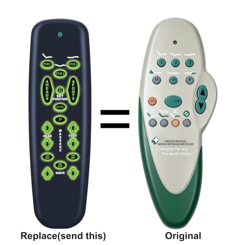 FQOUG Ergo Raven Replacement Remote Control for Tempurpedic Adjustable Bed (New 2020 Black Version - See Pics) by FQOUG - Used condition - Image 2