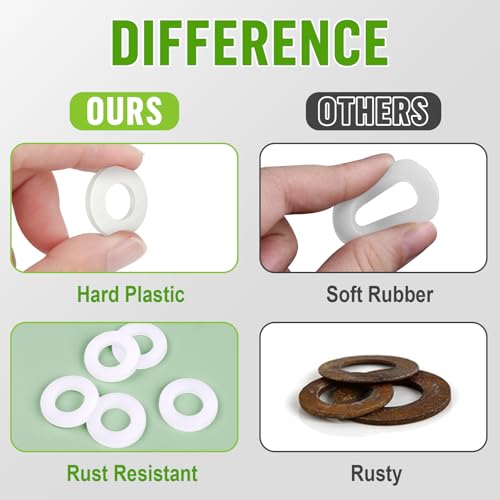 Jeboler 50 Stück Kunststoff Unterlegscheiben M8, DIN 125 Nylon Beilagscheiben Flache Kunststoffscheiben Karosseriescheiben Distanzscheiben mit Kleinem Außendurchmesser für Schrauben & Muttern