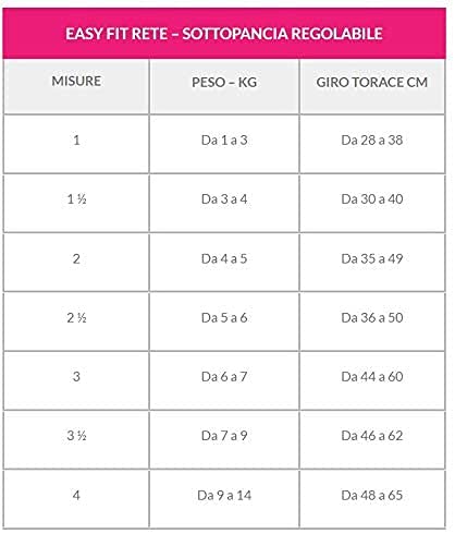 Pettorina per cani TRE PONTI Easy Fit Rete Penny