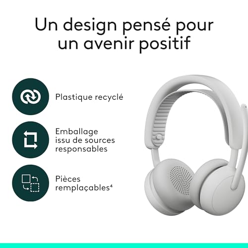 Logitech Zone Wireless 2 ES - Casque sans Fil Anti-Bruit avec ANC Hybride adaptative, Bluetooth, Blanc cassé