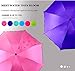 Colorful Life Travel Umbrellas for Women,Sun Umbrellas for Women,Compact Umbrellas for Rain and Wind with Met Water Begin Bloom and One Handed Operation.
