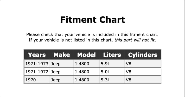 Miniatura 2 de Distributor Ground Lead Wire Compatible With Jeep J-4800 1970 1971 1972 1973 PC-695798